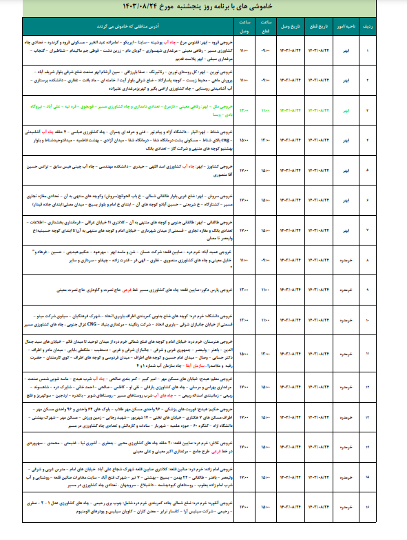 برنامه قطعی برق زنجان