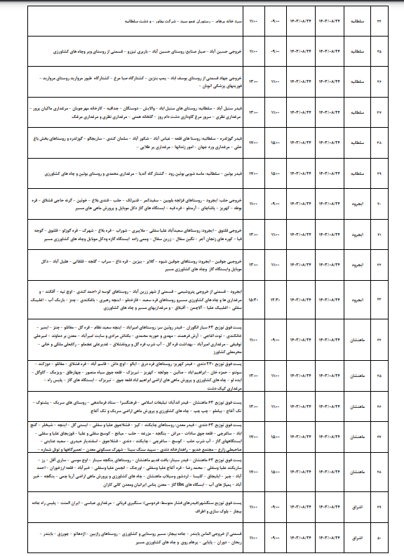 برنامه قطعی برق زنجان فردا ۲۴ آبان ۱۴۰۳