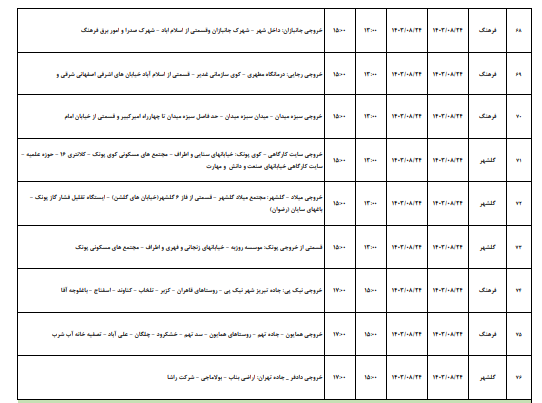 برنامه قطعی برق زنجان فردا ۲۴ آبان ۱۴۰۳