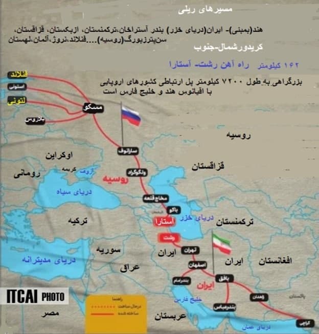 هدف ایجاد کریدور بین‌المللی شمال-جنوب