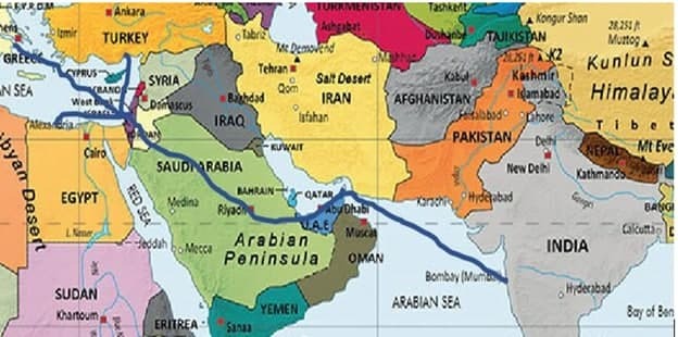 هدف ایجاد کریدور بین‌المللی شمال-جنوب