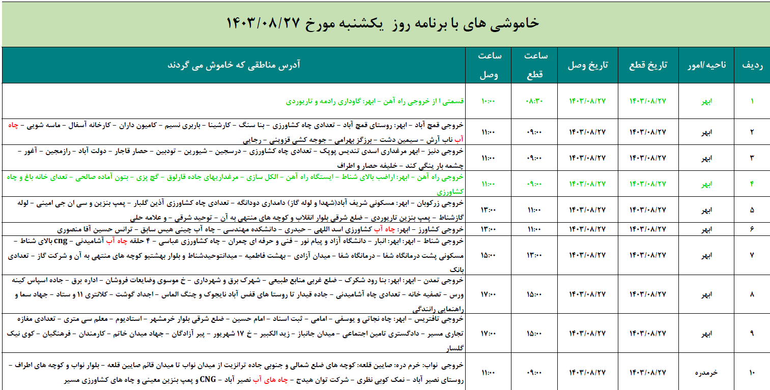 برنامه قطعی برق زنجان