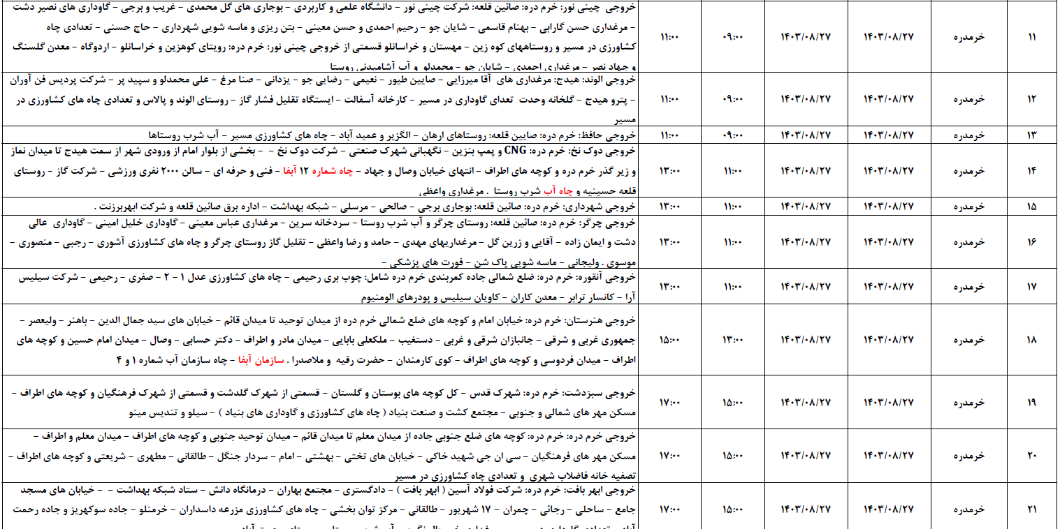 برنامه قطعی برق زنجان فردا ۲۷ آبان ۱۴۰۳