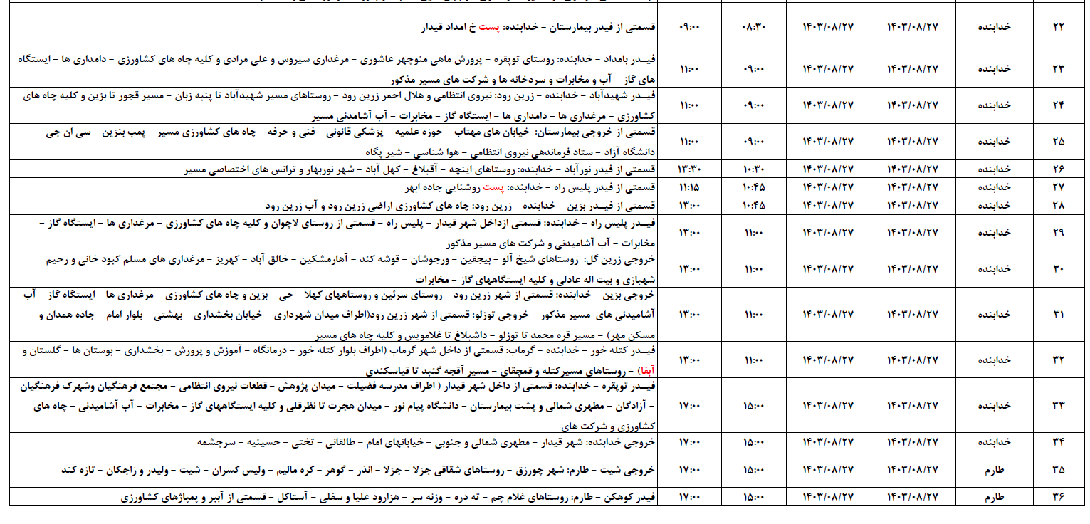 برنامه قطعی برق زنجان فردا ۲۷ آبان ۱۴۰۳