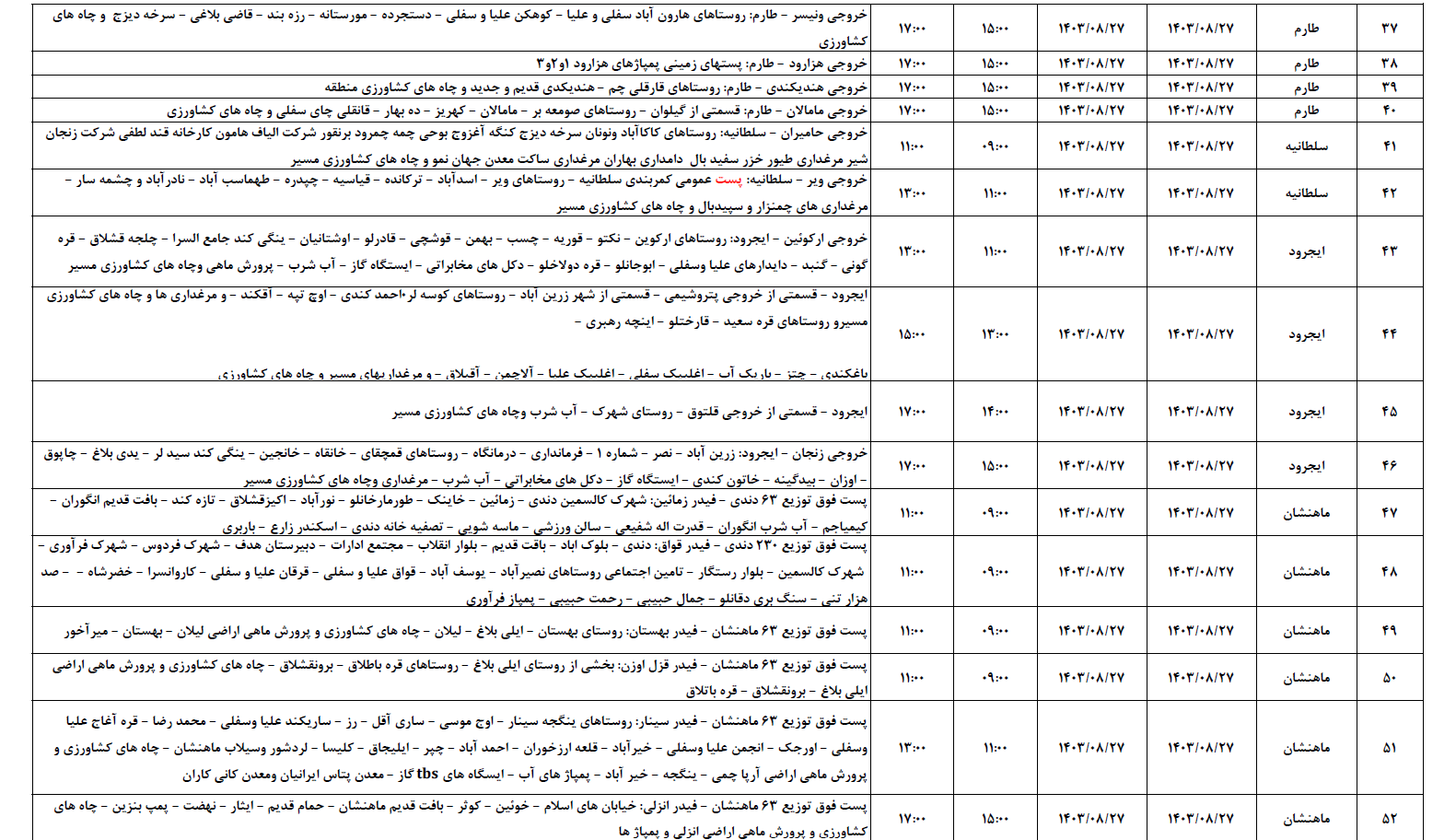 برنامه قطعی برق زنجان فردا ۲۷ آبان ۱۴۰۳