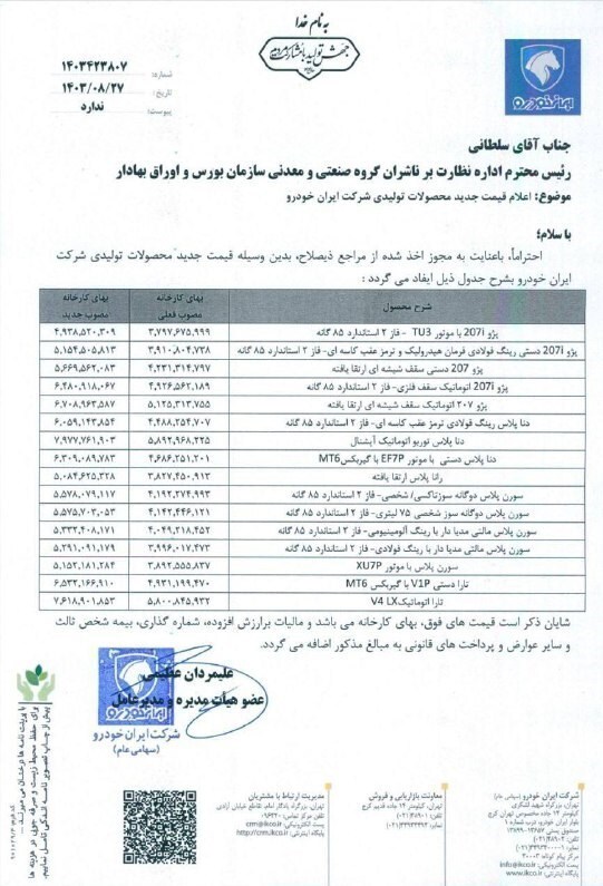 قیمت جدید محصولات ایران خودرو اعلام شد+ جدول