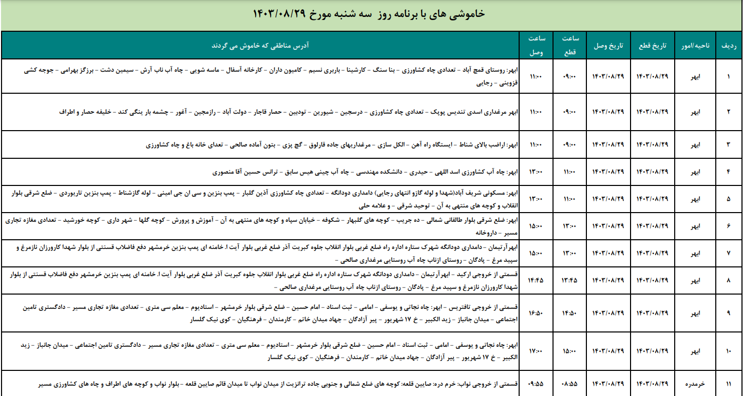 برنامه قطعی برق زنجان