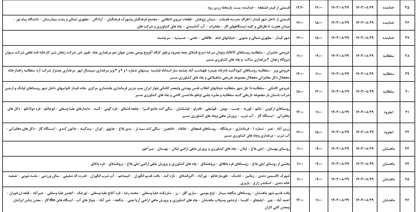 برنامه قطعی برق زنجان فردا ۲۹ آبان ۱۴۰۳