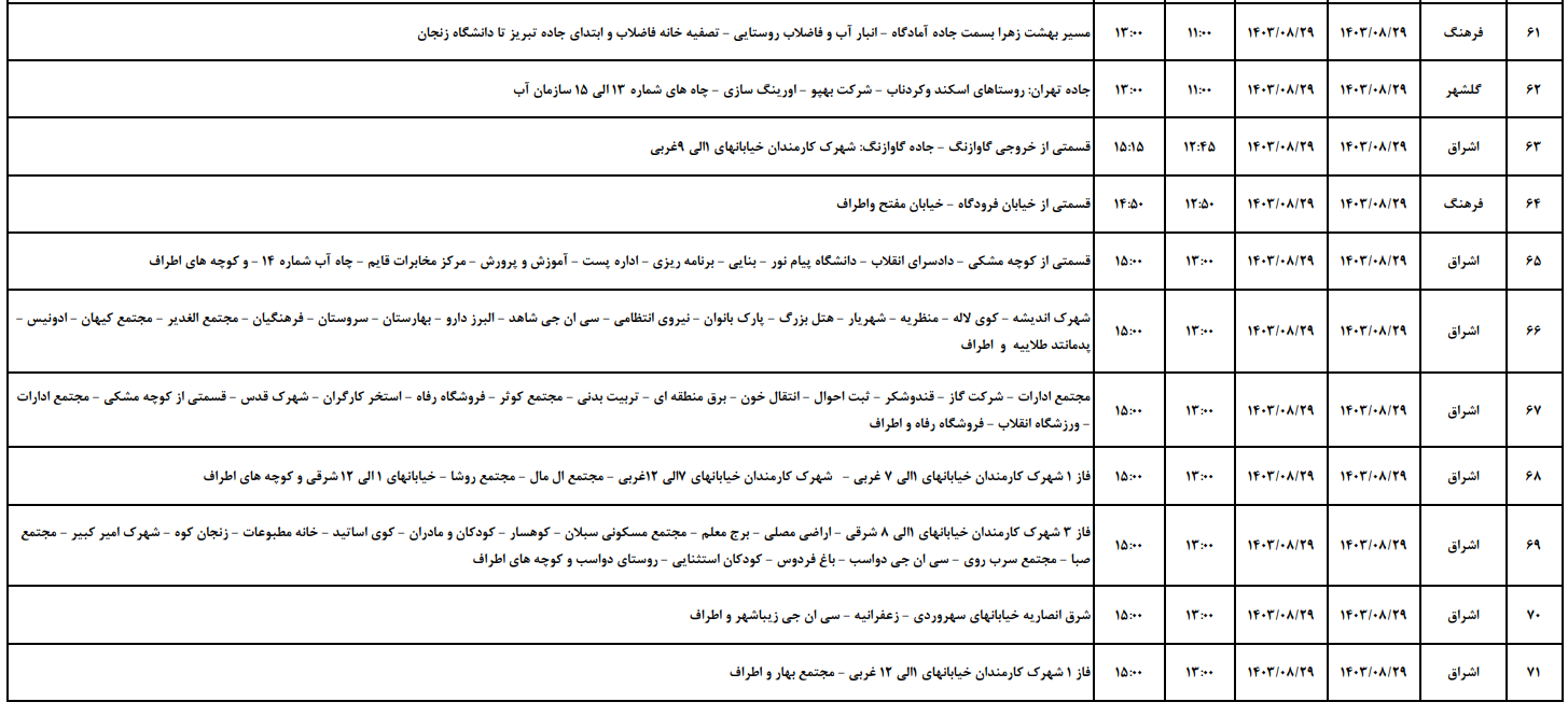 برنامه قطعی برق زنجان فردا ۲۹ آبان ۱۴۰۳