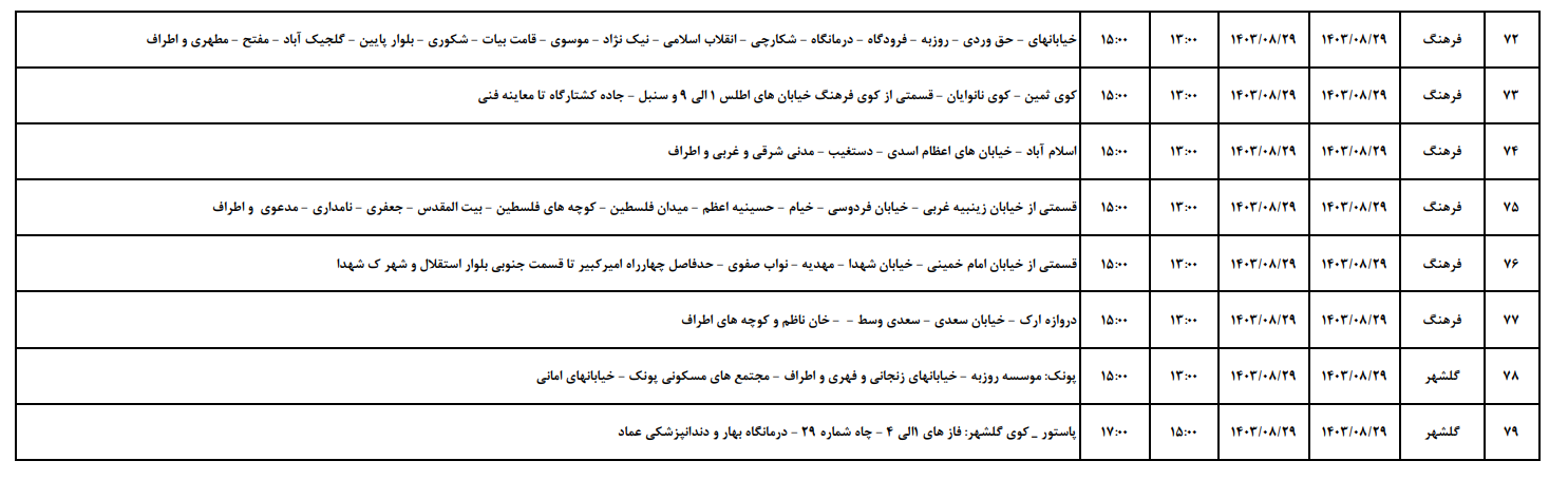 برنامه قطعی برق زنجان فردا ۲۹ آبان ۱۴۰۳