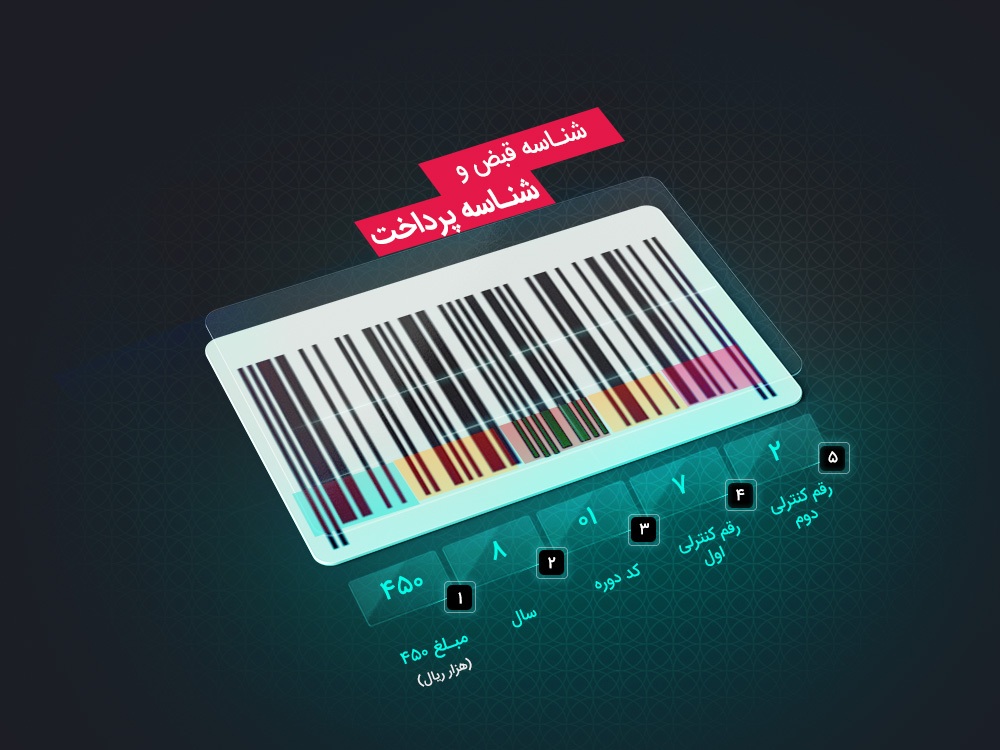 دریافت شناسه قبض برق با تلفن گویا