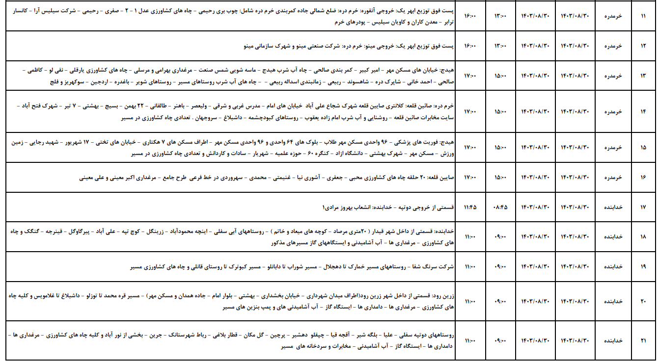 برنامه قطعی برق زنجان