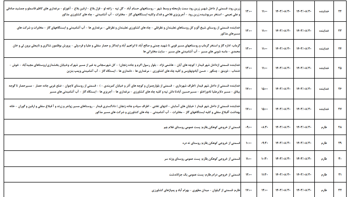 برنامه قطعی برق زنجان