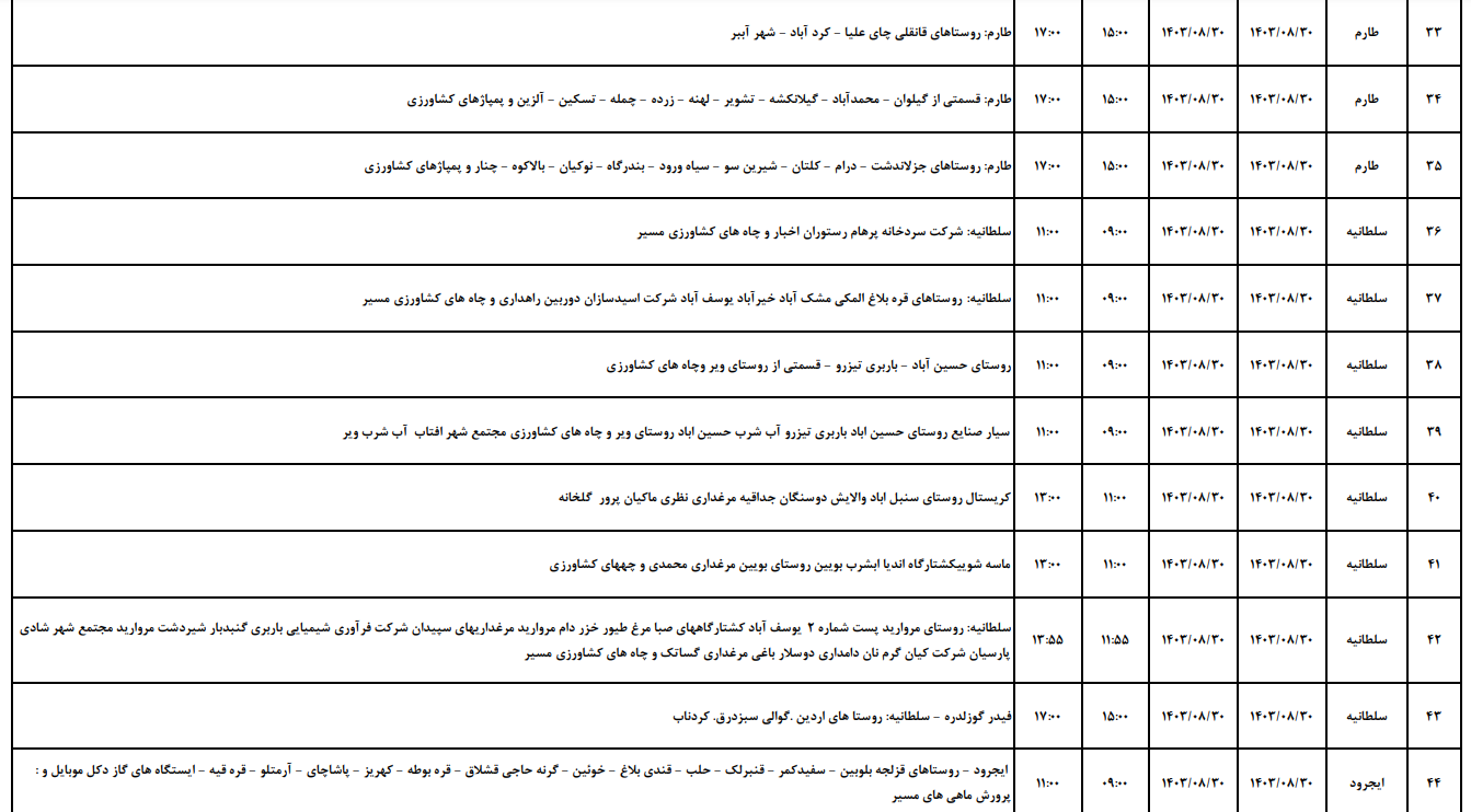 برنامه قطعی برق زنجان