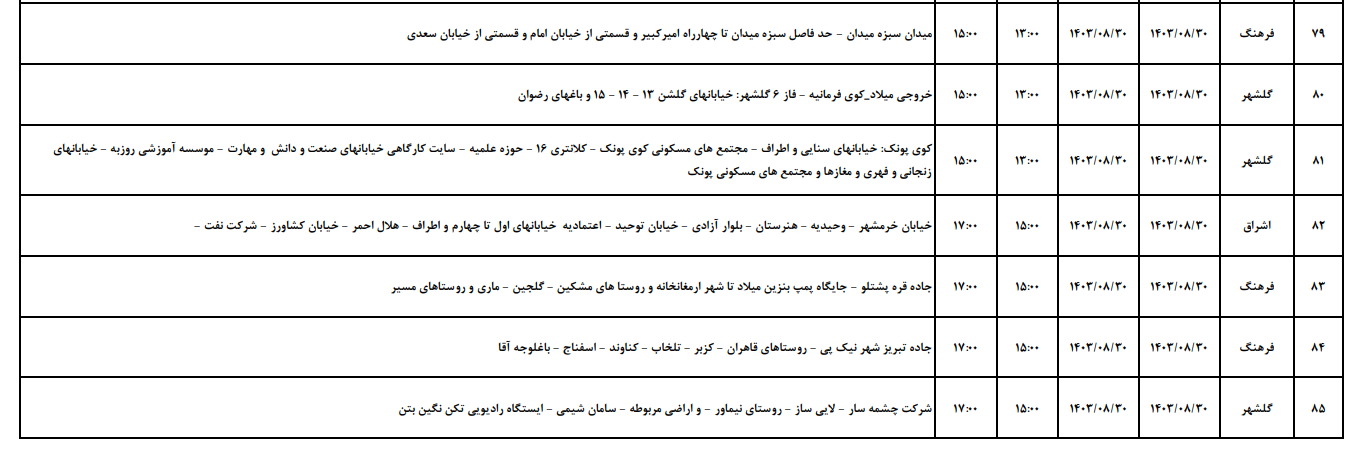 برنامه قطعی برق زنجان