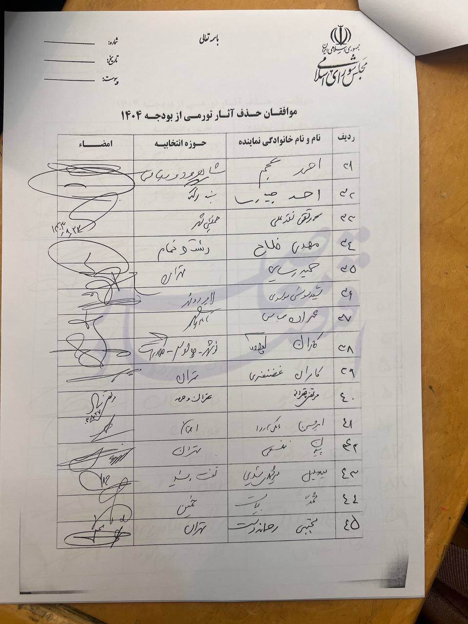 مخالفت ۱۰۲ نماینده مجلس با رشد نرخ و کاهش میزان ارز کالای اساسی