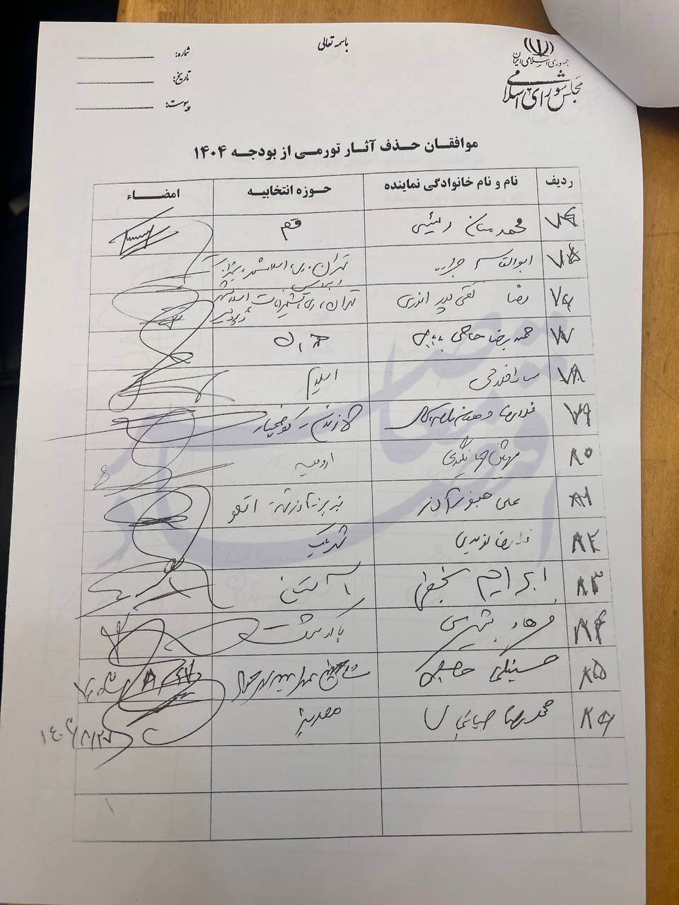 مخالفت ۱۰۲ نماینده مجلس با رشد نرخ و کاهش میزان ارز کالای اساسی