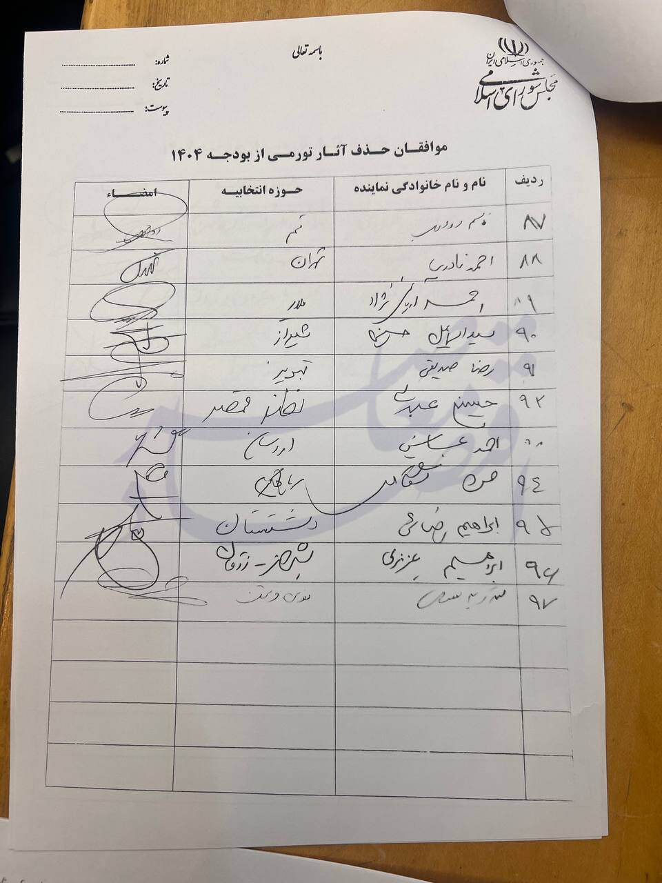 مخالفت ۱۰۲ نماینده مجلس با رشد نرخ و کاهش میزان ارز کالای اساسی