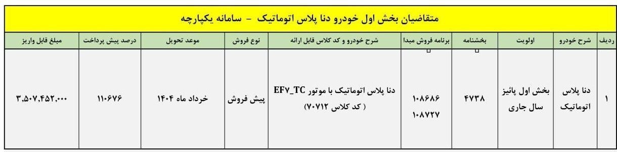 طرح جدید پیش فروش دنا پلاس اتوماتیک+ جزئیات و قیمت