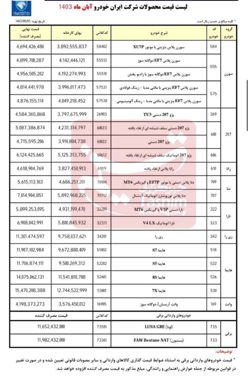 اعلام قیمت ۲۲ محصول ایران خودرو برای آبان ۱۴۰۳+ جدول