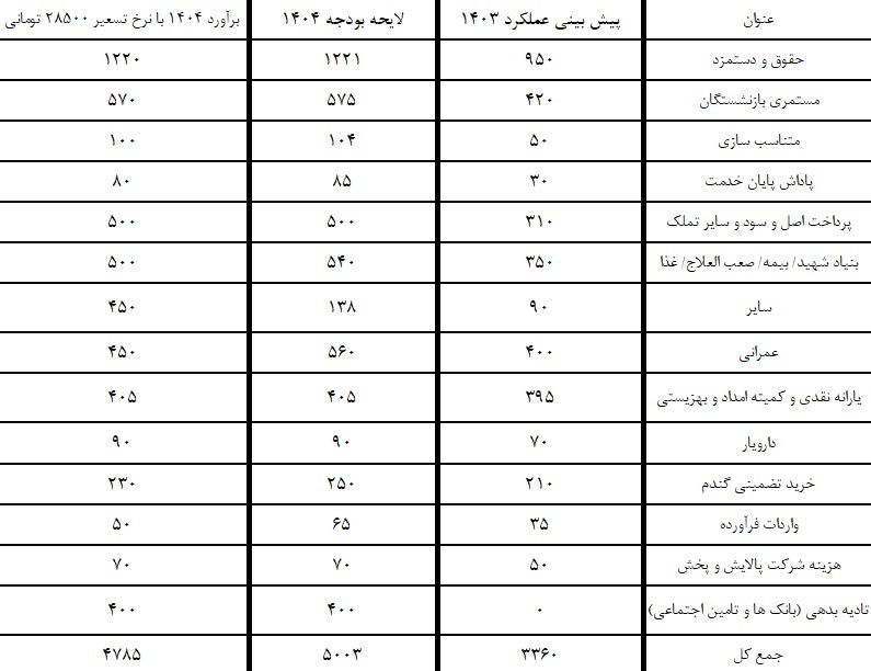 صمصامی