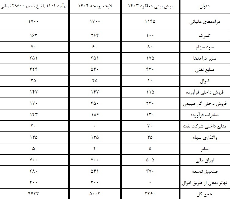 صمصامی