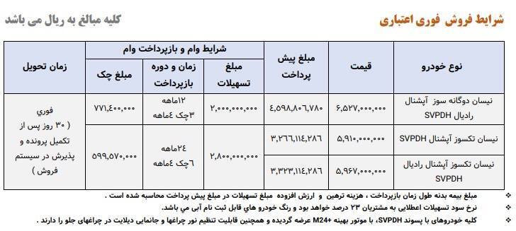 طرح فروش نقدی و اقساطی نیسان زامیاد