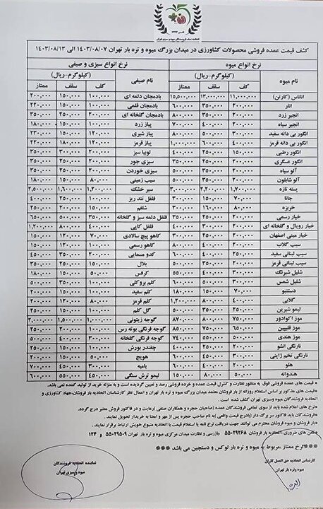 قیمت عمده‌فروشی میوه و سبزیجات ۷ تا ۱۳ آبان۱۴۰۳+ جدول