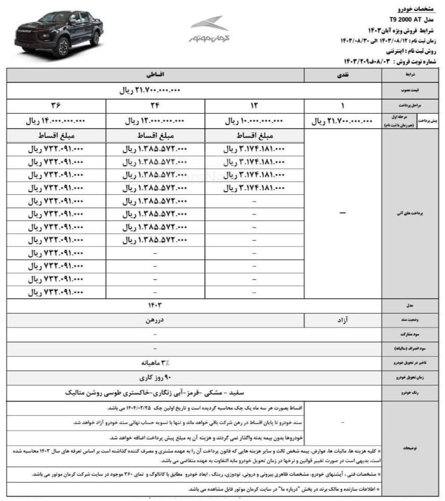 جزییات ثبت نام فروش قسطی کرمان موتور آبان ۱۴۰۳ + شرایط و جدول