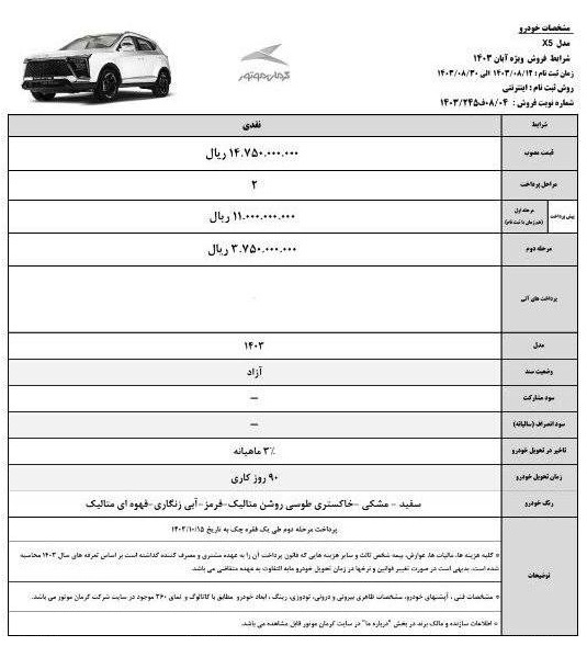 جزییات ثبت نام فروش قسطی کرمان موتور آبان ۱۴۰۳ + شرایط و جدول