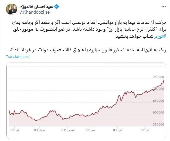 هشدار خاندوزی در مورد صعود نرخ تورم با راه اندازی ارز توافقی