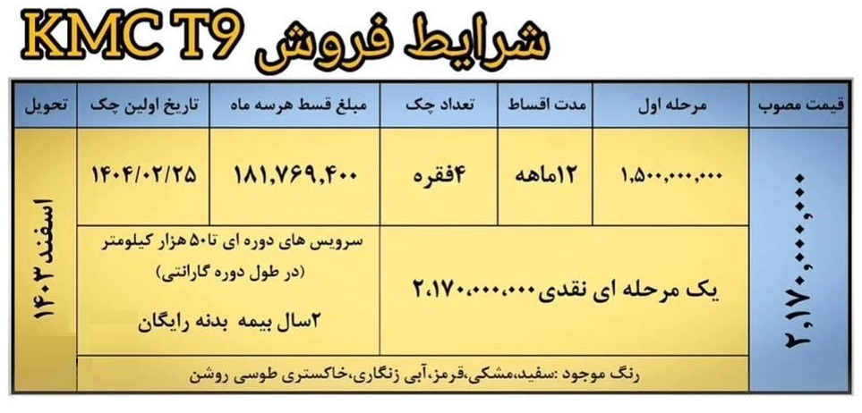 جدول شرایط فروش نقد و اقساطی خودرو KMC T۹ ویژه آذر ۱۴۰۳