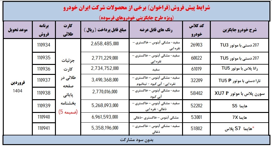 پیش فروش ایران خودرو فرسوده