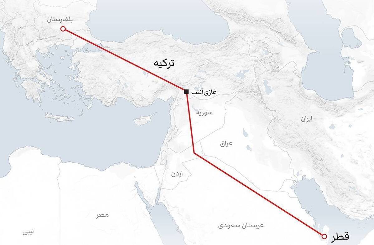ابعاد و چالش‌های پروژه گازی قطر-ترکیه