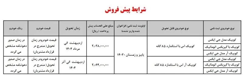پیش فروش سایپا دی ۱۴۰۳