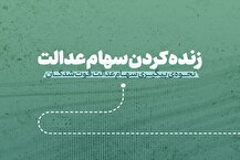 مدارک مورد نیاز برای انتقال الکترونیکی سهام متوفیان به وراث