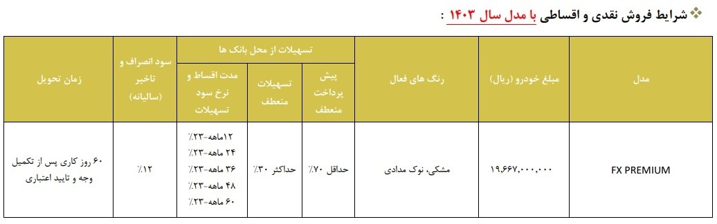 شرایط اقساطی مدیران خودرو