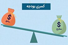اثرات کسری‌ بودجه بر تورم؛ بدهی بانک‌ها به بانک مرکزی جهش‌های تورمی آفرید