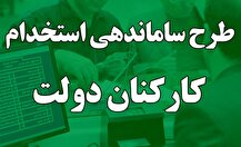 ساماندهی نیروهای شرکتی و تحقق عدالت استخدامی+ جزییات