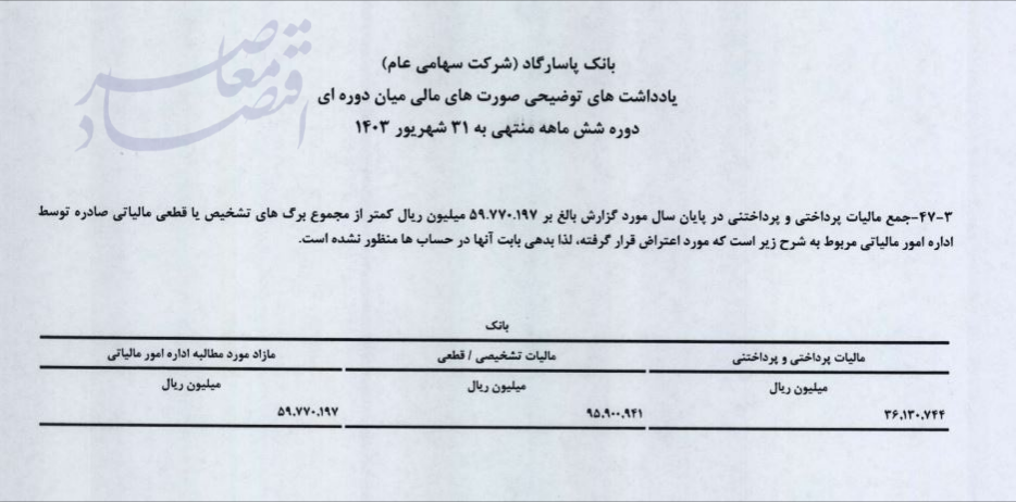 تلاش های بانک پاسارگاد برای ندادن مالیات تلاش های بانک پاسارگاد برای ندادن مالیات