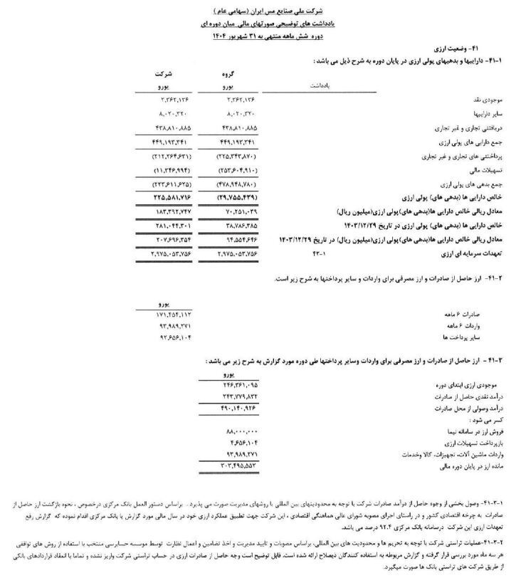 بازگشت ارز حاصل از صادرات//// بازگشت ارز حاصل از صادرات////