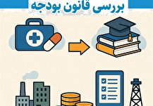 وقتی اسناد بودجه به بن‌بست قیمت‌گذاری دستوری اذعان می‌کنند