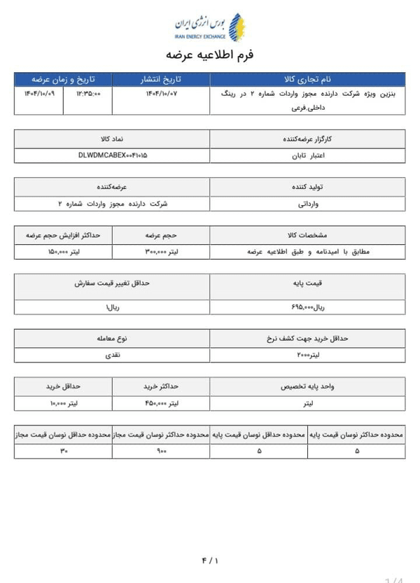 بنزین سوپر وارداتی دوباره گران شد بنزین سوپر وارداتی دوباره گران شد