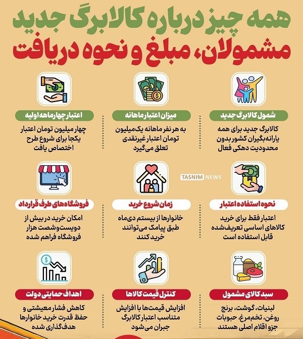 مشمولین کالابرگ الکترونیکی