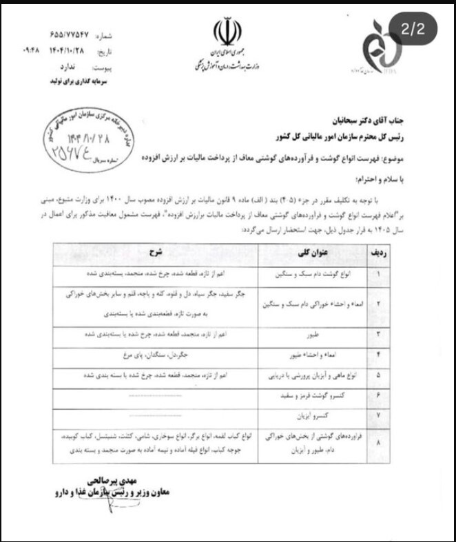 فرآورده&zwnj;های گوشتی معاف از مالیات بر ارزش&zwnj;افزوده شد