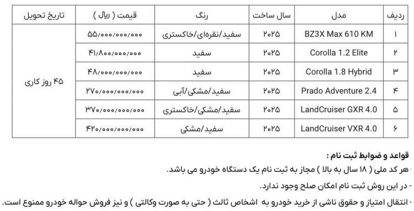 فروش محصولات تویوتا