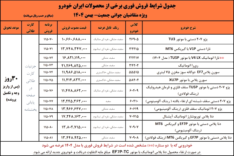ثبت نام فروش فوری ایران خودرو بدون قرعه کشی امروز ۲۶ بهمن ۱۴۰۴ +لینک ثبت نام و قیمت ثبت نام فروش فوری ایران خودرو بدون قرعه کشی امروز ۲۶ بهمن ۱۴۰۴ +لینک ثبت نام و قیمت