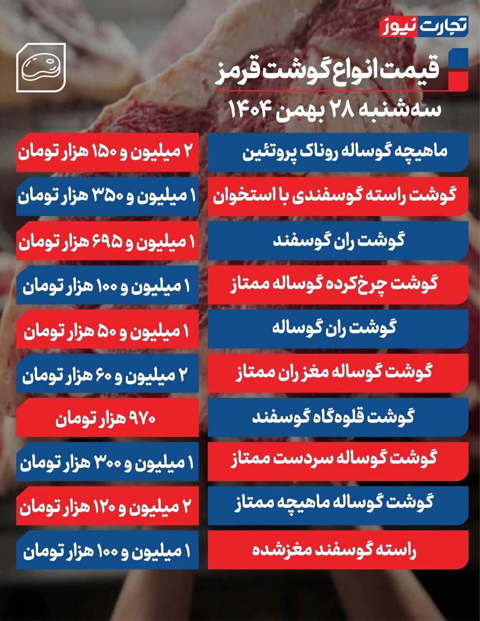 قیمت جدید گوشت قرمز امروز سه&zwnj;شنبه ۲۸ بهمن ۱۴۰۴