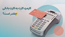 کارمزد‌های خدمات بانکی ریالی و الکترونیکی در سال ۱۴۰۴ به روزرسانی شد