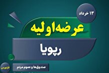 جزییات عرضه اولیه رپویا + زمان عرضه +سقف خرید و سود احتمالی
